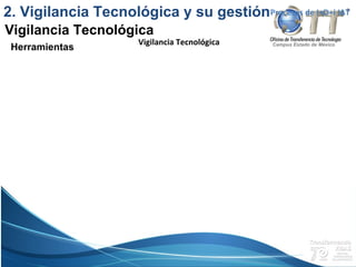 Campus Estado de México
Procesos de I+D+i IAT
Vigilancia Tecnológica
Herramientas
Vigilancia Tecnológica
2. Vigilancia Tecnológica y su gestión
 