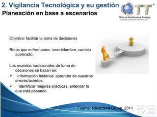 Campus Estado de México
Objetivo: facilitar la toma de decisiones
Retos que enfrentamos: incertidumbre, cambio
acelerado.
Los modelos tradicionales de toma de
decisiones se basan en:
 Información histórica: aprender de nuestros
errores/aciertos;
 Identificar mejores prácticas, entender lo
que está pasando.
Planeación en base a escenarios
2. Vigilancia Tecnológica y su gestión
Fuente: Nakazawa Group, 2011
 