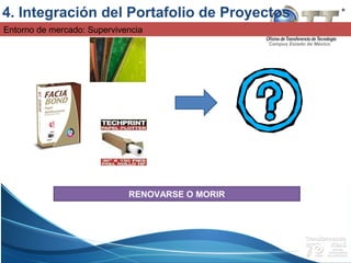 Campus Estado de México
Entorno de mercado: Supervivencia
RENOVARSE O MORIR
4. Integración del Portafolio de Proyectos
 