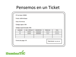 Pensemos en un Ticket
 