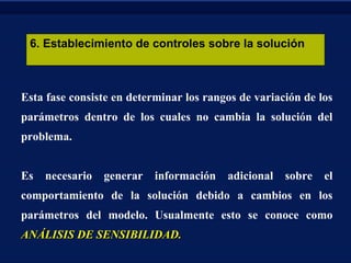 6. Establecimiento de controles sobre la solución
Esta fase consiste en determinar los rangos de variación de los
parámetros dentro de los cuales no cambia la solución del
problema.
Es necesario generar información adicional sobre el
comportamiento de la solución debido a cambios en los
parámetros del modelo. Usualmente esto se conoce como
ANÁLISIS DE SENSIBILIDAD.ANÁLISIS DE SENSIBILIDAD.
 