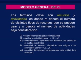 MODELO GENERAL DE PL
Los términos clave son recursos y
actividades, en donde m denota el número
de distintos tipos de recursos que se pueden
usar y n denota el número de actividades
bajo consideración.
Z = valor de la medida global de efectividad
Xj =nivel de la actividad j (para j = 1,2,...,n)
Cj =incremento en Z que resulta al aumentar una unidad en
el nivel de la actividad j
bi = cantidad de recurso i disponible para asignar a las
actividades (para i = 1,2,...,m)
aij = cantidad del recurso i consumido por cada unidad de la
actividad j
 