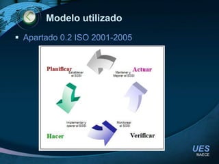 Modelo utilizadoApartado 0.2 ISO 2001-2005MAECE
