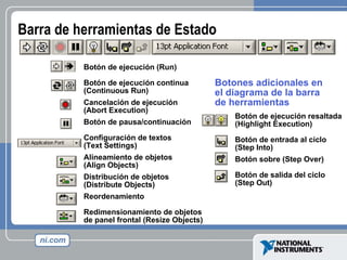 Barra de herramientas de Estado Botón de ejecución (Run) Botón de ejecución continua (Continuous Run) Cancelación de ejecución (Abort Execution) Botón de pausa/continuación Configuración de textos (Text Settings) Alineamiento de objetos (Align Objects) Distribución de objetos (Distribute Objects) Reordenamiento Redimensionamiento de objetos de panel frontal (Resize Objects) Botón de ejecución resaltada (Highlight Execution) Botón de entrada al ciclo (Step Into) Botón sobre (Step Over) Botón de salida del ciclo (Step Out) Botones adicionales en el diagrama de la barra de herramientas 