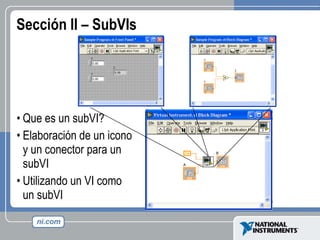 Sección II – SubVIs Que es un subVI? Elaboración de un icono y un conector para un subVI Utilizando un VI como un subVI 