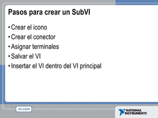 Pasos para crear un SubVI Crear el icono Crear el conector Asignar terminales Salvar el VI Insertar el VI dentro del VI principal 