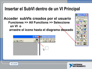 Insertar el SubVI dentro de un VI Principal Acceder  subVIs creados por el usuario Funciones >> All Functions >> Seleccione un VI  o  arrastre el icono hasta el diagrama deseado 