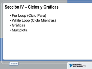Sección IV – Ciclos y Gráficas For Loop (Ciclo Para) While Loop (Ciclo Mientras)  Gráficas Multiplots 