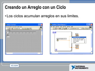 Creando un Arreglo con un Ciclo Los ciclos acumulan arreglos en sus limites. 