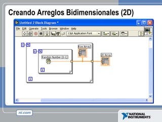 Creando Arreglos Bidimensionales (2D) 