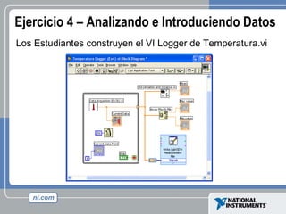 Ejercicio 4 – Analizando e Introduciendo Datos Los Estudiantes construyen el VI Logger de Temperatura.vi 