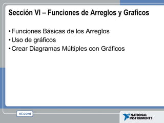 Sección VI – Funciones de Arreglos y Graficos Funciones Básicas de los Arreglos Uso de gráficos Crear Diagramas Múltiples con Gráficos 