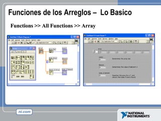 Funciones de los Arreglos –  Lo Basico Functions >> All Functions >> Array 