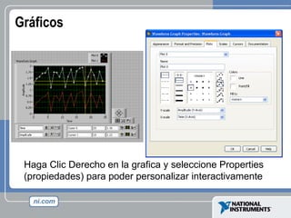 Gráficos Haga Clic Derecho en la grafica y seleccione Properties  (propiedades) para poder personalizar interactivamente 