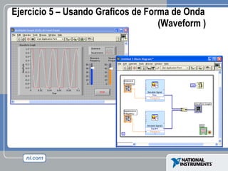Ejercicio 5 – Usando Graficos de Forma de Onda    (Waveform ) 