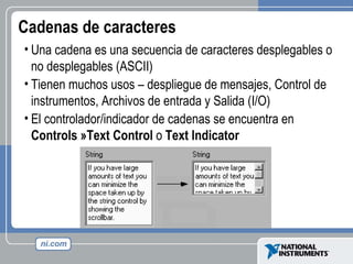 Cadenas de caracteres Una cadena es una secuencia de caracteres desplegables o no desplegables (ASCII) Tienen muchos usos – despliegue de mensajes, Control de instrumentos, Archivos de entrada y Salida (I/O) El controlador/indicador de cadenas se encuentra en  Controls »Text Control  o  Text Indicator 