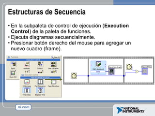Estructuras de Secuencia En la subpaleta de control de ejecución ( Execution Control ) de la paleta de funciones. Ejecuta diagramas secuencialmente. Presionar botón derecho del mouse para agregar un nuevo cuadro (frame). 