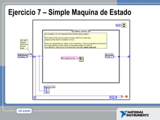 Ejercicio 7 – Simple Maquina de Estado 