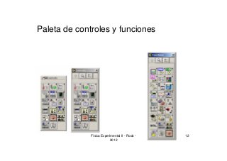 Física Experimental II - Rodo -
2012
12
Paleta de controles y funciones
 