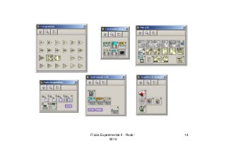 Física Experimental II - Rodo -
2012
14
 