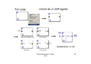Introduccion labview 01 (1)