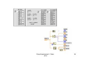 Introduccion labview 01 (1)