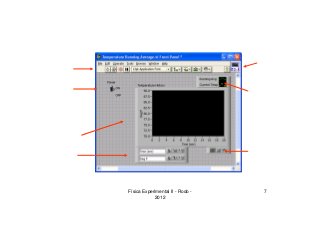 Física Experimental II - Rodo -
2012
7
 