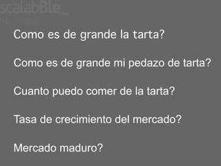 Como es de grande la tarta?!
!
Como es de grande mi pedazo de tarta?

Cuanto puedo comer de la tarta?

Tasa de crecimiento del mercado?

Mercado maduro?
 