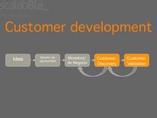 Customer development!

        Tamaño de     Modelo(s)    Customer    Customer
 Idea   oportunidad
                      de Negocio   Discovery   Validation
 