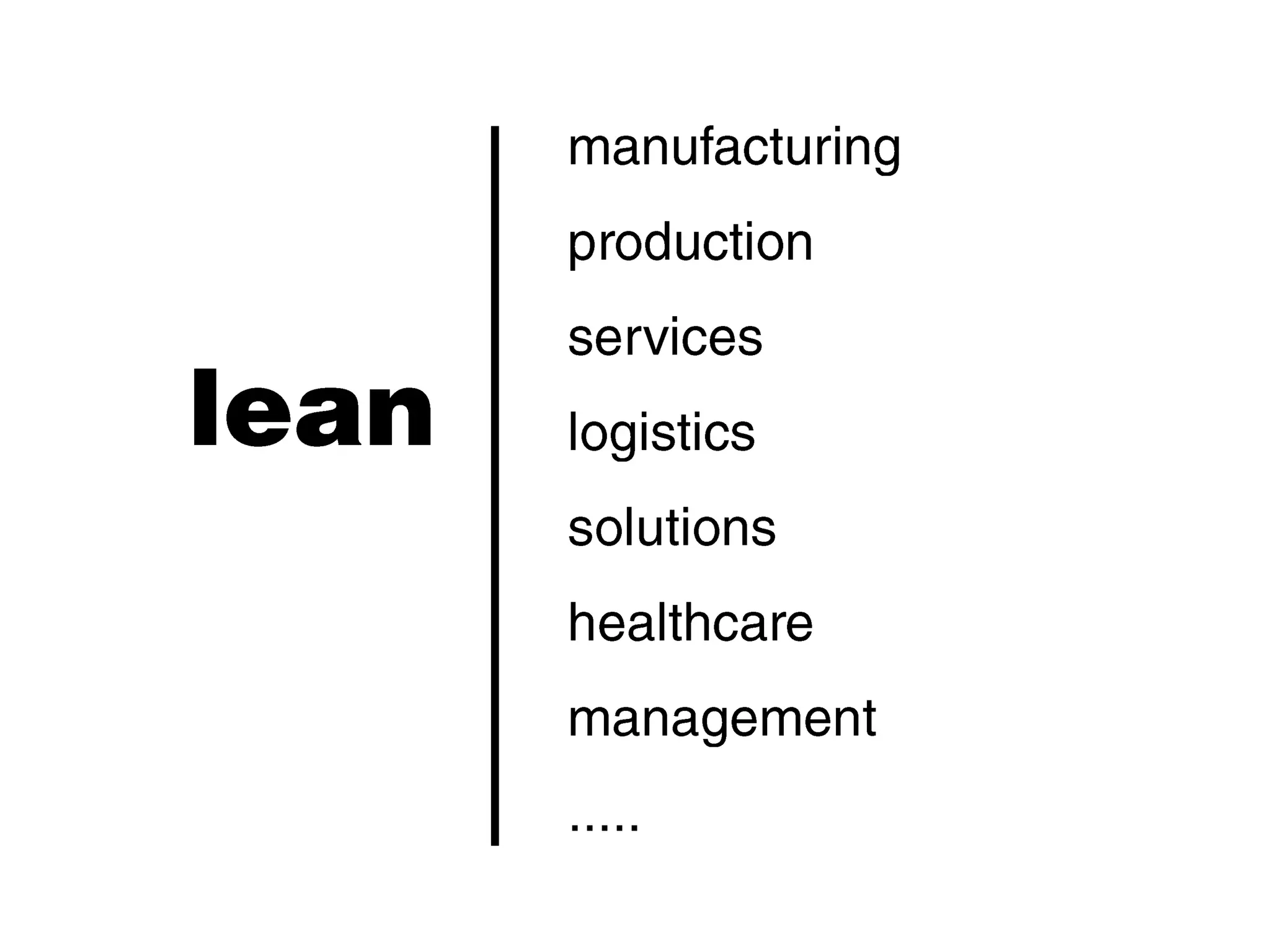 manufacturingproductionserviceslogisticssolutionshealthcaremanagement.....lean