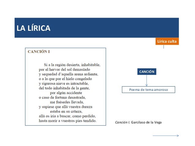 Introduccion a la literatura Introduccion a la literatura
