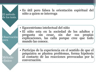 Introduccion los problemas y los metodos