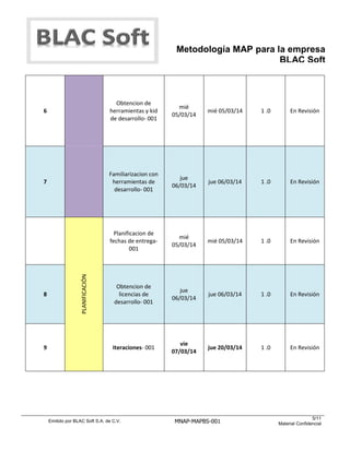 Emitido por BLAC Soft S.A. de C.V. MNAP-MAPBS-001
5/11
Material Confidencial
Metodología MAP para la empresa
BLAC Soft
6
Obtencion de
herramientas y kid
de desarrollo- 001
mié
05/03/14
mié 05/03/14 1 .0 En Revisión
7
Familiarizacion con
herramientas de
desarrollo- 001
jue
06/03/14
jue 06/03/14 1 .0 En Revisión
PLANIFICACIÓN
Planificacion de
fechas de entrega-
001
mié
05/03/14
mié 05/03/14 1 .0 En Revisión
8
Obtencion de
licencias de
desarrollo- 001
jue
06/03/14
jue 06/03/14 1 .0 En Revisión
9 Iteraciones- 001
vie
07/03/14
jue 20/03/14 1 .0 En Revisión
 