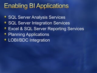 SQL Server Analysis Services
SQL Server Integration Services
Excel & SQL Server Reporting Services
Planning Applications
LOBI/BDC Integration
 