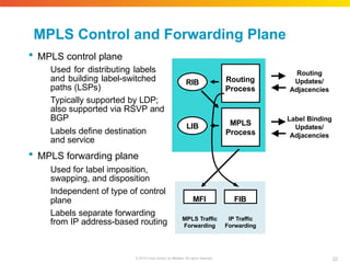 MPLS Control and Forwarding Plane
 MPLS control plane
Used for distributing labels
and building label-switched
paths (LSPs)
Typically supported by LDP;
also supported via RSVP and
BGP
Labels define destination
and service
 MPLS forwarding plane
Used for label imposition,
swapping, and disposition
Independent of type of control
plane
Labels separate forwarding
from IP address-based routing
LIB
Routing
Updates/
Adjacencies
MFI
MPLS Traffic
Forwarding
FIB
MPLS
Process
Routing
Process
RIB
Label Binding
Updates/
Adjacencies
IP Traffic
Forwarding
22
© 2010 Cisco and/or its affiliates. All rights reserved.
 