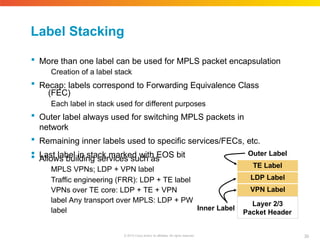 Label Stacking
 More than one label can be used for MPLS packet encapsulation
Creation of a label stack
 Recap: labels correspond to Forwarding Equivalence Class
(FEC)
Each label in stack used for different purposes
 Outer label always used for switching MPLS packets in
network
 Remaining inner labels used to specific services/FECs, etc.
 Last label in stack marked with EOS bit
 Allows building services such as
MPLS VPNs; LDP + VPN label
Traffic engineering (FRR): LDP + TE label
VPNs over TE core: LDP + TE + VPN
label Any transport over MPLS: LDP + PW
label Inner Label
Outer Label
TE Label
LDP Label
VPN Label
Layer 2/3
Packet Header
30
© 2010 Cisco and/or its affiliates. All rights reserved.
 