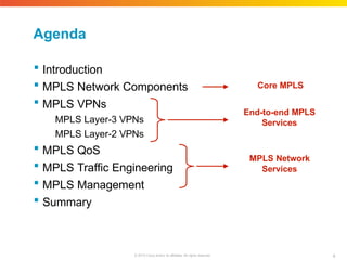 Agenda
 Introduction
 MPLS Network Components
 MPLS VPNs
MPLS Layer-3 VPNs
MPLS Layer-2 VPNs
 MPLS QoS
 MPLS Traffic Engineering
 MPLS Management
 Summary
Core MPLS
End-to-end MPLS
Services
MPLS Network
Services
4
© 2010 Cisco and/or its affiliates. All rights reserved.
 