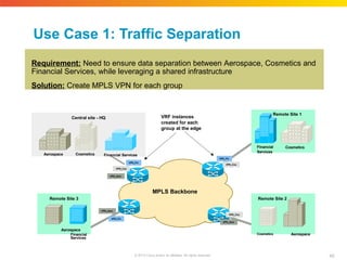 Use Case 1: Traffic Separation
Requirement: Need to ensure data separation between Aerospace, Cosmetics and
Financial Services, while leveraging a shared infrastructure
Solution: Create MPLS VPN for each group
Aerospace Cosmetics Financial Services
Central site - HQ
Cosmetics
Financial
Services
Remote Site 1
Remote Site 2
Cosmetics Aerospace
Remote Site 3
Aerospace
Financial
Services
VPN_Fin
45
© 2010 Cisco and/or its affiliates. All rights reserved.
VPN_Fin
VPN_Fin
VPN_Cos
VPN_Cos
VPN_Cos
VPN_Aero
VPN_Aero
VPN_Aero
MPLS Backbone
VRF instances
created for each
group at the edge
 