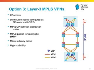 Option 3: Layer-3 MPLS VPNs
 L2 access
 Distribution nodes configured as
PE routers with VRFs
 MP-iBGP between distribution
nodes
 MPLS packet forwarding by
core
nodes
 Many-to-Many model
 High scalability
v
v
v v
v
MPLS
L2
L2
VRF
VPN1
VPN2
For your
reference
only
51
© 2010 Cisco and/or its affiliates. All rights reserved.
 