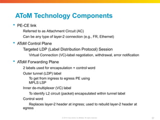 AToM Technology Components
57
© 2010 Cisco and/or its affiliates. All rights reserved.
 PE-CE link
Referred to as Attachment Circuit (AC)
Can be any type of layer-2 connection (e.g., FR, Ethernet)
 AToM Control Plane
Targeted LDP (Label Distribution Protocol) Session
Virtual Connection (VC)-label negotiation, withdrawal, error notification
 AToM Forwarding Plane
2 labels used for encapsulation + control word
Outer tunnel (LDP) label
To get from ingress to egress PE using
MPLS LSP
Inner de-multiplexer (VC) label
To identify L2 circuit (packet) encapsulated within tunnel label
Control word
Replaces layer-2 header at ingress; used to rebuild layer-2 header at
egress
 