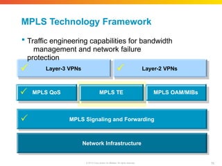 MPLS Technology Framework
Network Infrastructure
 MPLS Signaling and Forwarding
Layer-3 VPNs Layer-2 VPNs
 MPLS QoS MPLS TE MPLS OAM/MIBs
75
© 2010 Cisco and/or its affiliates. All rights reserved.
 Traffic engineering capabilities for bandwidth
management and network failure
protection
 
 