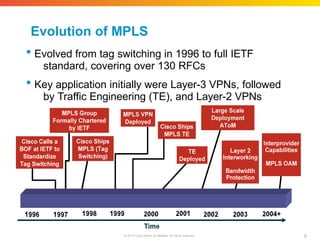 Evolution of MPLS
 Evolved from tag switching in 1996 to full IETF
standard, covering over 130 RFCs
 Key application initially were Layer-3 VPNs, followed
by Traffic Engineering (TE), and Layer-2 VPNs
8
© 2010 Cisco and/or its affiliates. All rights reserved.
 