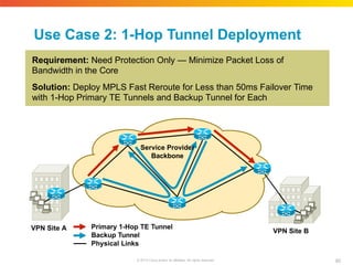Use Case 2: 1-Hop Tunnel Deployment
Requirement: Need Protection Only — Minimize Packet Loss of
Bandwidth in the Core
Solution: Deploy MPLS Fast Reroute for Less than 50ms Failover Time
with 1-Hop Primary TE Tunnels and Backup Tunnel for Each
Service Provider
Backbone
VPN Site A VPN Site B
Primary 1-Hop TE Tunnel
Backup Tunnel
Physical Links
85
© 2010 Cisco and/or its affiliates. All rights reserved.
 
