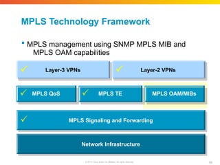 MPLS Technology Framework
Network Infrastructure
 MPLS Signaling and Forwarding
Layer-3 VPNs Layer-2 VPNs
 MPLS QoS  MPLS TE MPLS OAM/MIBs
88
© 2010 Cisco and/or its affiliates. All rights reserved.
 MPLS management using SNMP MPLS MIB and
MPLS OAM capabilities
 
 