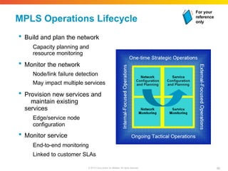 MPLS Operations Lifecycle
 Build and plan the network
Capacity planning and
resource monitoring
 Monitor the network
Node/link failure detection
May impact multiple services
 Provision new services and
maintain existing
services
Edge/service node
configuration
 Monitor service
End-to-end monitoring
Linked to customer SLAs
For your
reference
only
90
© 2010 Cisco and/or its affiliates. All rights reserved.
 