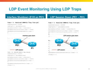LDP Event Monitoring Using LDP Traps
Time = t: Received SNMPv2c Trap from pe1:
sysUpTimeInstance = 8159606
snmpTrapOID.0 = mplsLdpSessionDown
mplsLdpSessionState.<index> = nonexistent(1)
mplsLdpSessionDiscontinuityTime.<index> = 8159605
mplsLdpSessionStatsUnknownMesTypeErrors.<index> =
0
m
i
T
s
s
i
i
i
l
plsLdpSessionStatsUnknownTlvErrors.<index> = 0
fIndex.5 = 5
ime = t+1: Received SNMPv2c Trap from pe1:
ysUpTimeInstance = 8159906
nmpTrapOID.0 = linkDown
fIndex.5 = 5
fDescr.5 = Ethernet1/0
fType.5 = ethernetCsmacd(6)
ocIfReason.5 =
administratively down
Time = t+2: Received SNMPv2c Trap from p01:
sysUpTimeInstance = 8160579
snmpTrapOID.0 = mplsLdpSessionDown
mplsLdpSessionState.<index> = nonexistent(1)
mplsLdpSessionDiscontinuityTime.<index> = 8160579
mplsLdpSessionStatsUnknownMesTypeErrors.<index> =
0
mplsLdpSessionStatsUnknownTlvErrors.<index> = 0
ifIndex.5 = 5
Time = t: Received SNMPv2c Trap from pe1:
sysUpTimeInstance = 8159606
snmpTrapOID.0 = mplsLdpSessionDown
mplsLdpSessionState.<index> = nonexistent(1)
mplsLdpSessionDiscontinuityTime.<index> = 8159605
mplsLdpSessionStatsUnknownMesTypeErrors.<index> =
0
m
i
T
s
s
m
m
m
plsLdpSessionStatsUnknownTlvErrors.<index> = 0
fIndex.5 = 5
ime = t+1: Received SNMPv2c Trap from p01:
ysUpTimeInstance = 8160579
nmpTrapOID.0 = mplsLdpSessionDown
plsLdpSessionState.<index> = nonexistent(1)
plsLdpSessionDiscontinuityTime.<index> = 8160579
plsLdpSessionStatsUnknownMesTypeErrors.<index>
= 0
mplsLdpSessionStatsUnknownTlvErrors.<index> = 0
ifIndex.5 = 5
Interface Shutdown (E1/0 on PE1) LDP Session Down (PE1 – P01)
PE1
P1
LDP session
Interface goes down
PE1
P1
LDP session
LDP session goes down
92
© 2010 Cisco and/or its affiliates. All rights reserved.
 