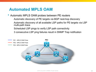 Automated MPLS OAM
 Automatic MPLS OAM probes between PE routers
Automatic discovery of PE targets via BGP next-hop discovery
Automatic discovery of all available LSP paths for PE targets via LSP
multi-path trace
Scheduled LSP pings to verify LSP path connectivity
3 consecutive LSP ping failures result in SNMP Trap notification
PE3
PE2
P2
P1
PE1
PE1 - MPLS OAM Probe
PE2 - MPLS OAM Probe
PE3 - MPLS OAM Probe
94
© 2010 Cisco and/or its affiliates. All rights reserved.
 