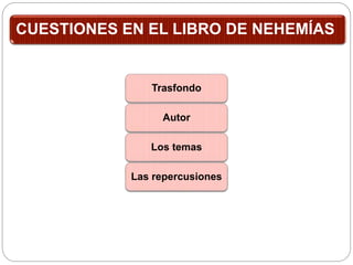 CUESTIONES EN EL LIBRO DE NEHEMÍAS
Trasfondo
Autor
Los temas
Las repercusiones
 