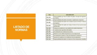 LISTADO DE
NORMAS
 