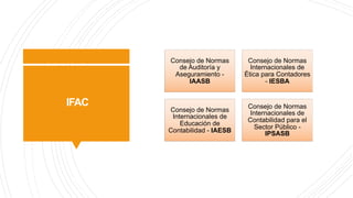 IFAC
Consejo de Normas
de Auditoría y
Aseguramiento -
IAASB
Consejo de Normas
Internacionales de
Ética para Contadores
- IESBA
Consejo de Normas
Internacionales de
Educación de
Contabilidad - IAESB
Consejo de Normas
Internacionales de
Contabilidad para el
Sector Público -
IPSASB
 